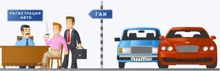 Pentru a reînnoi numărul de stat de mașini