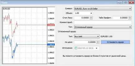 ordinele în așteptare sunt de cumpărare de cumpărare limită de oprire, vinde opri și o limită vinde (a vinde) În așteptarea ordinelor Buy Stop, Buy Limit, Sell Stop si Limita Vindem