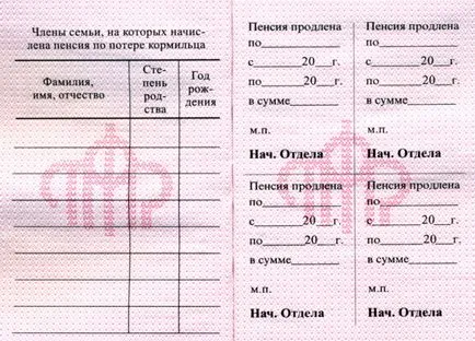 Certificat de pensii - articole despre arhive, gestionarea documentelor, păstrarea evidenței - portal (de afaceri) Certificat de pensii - articole despre arhive, gestionarea documentelor, păstrarea evidenței - Portal