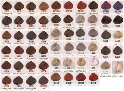 Paleta de culori de vopsea pentru par Nouvelle rezistente la crem-culoare seria tactil