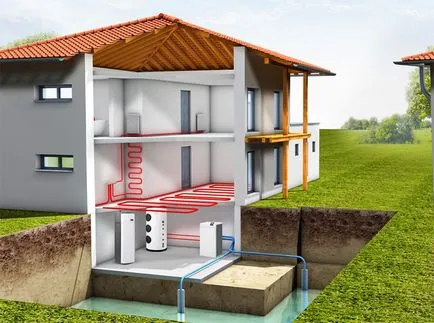 cazan de abur - o descriere, principii de funcționare, tipuri de cazane, diagrama, foto, video