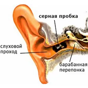 De ce face clic în ureche atunci când înghițire cauze și ce să facă (cauza) De ce face clic în ureche atunci când înghițire cauze și ce să facă