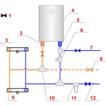 Conectarea laterală a radiatorului, de jos, pe diagonală
