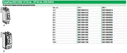 Conectarea la mașină Vultur - cum să facă intrarea corectă (trecerea de la cupru la aluminiu) Conectarea la mașină Vultur - cum să facă intrarea corectă