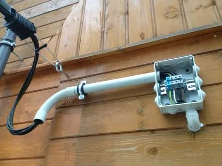 Conectarea la vulturului foto prezentarea generală video de interior din modurile