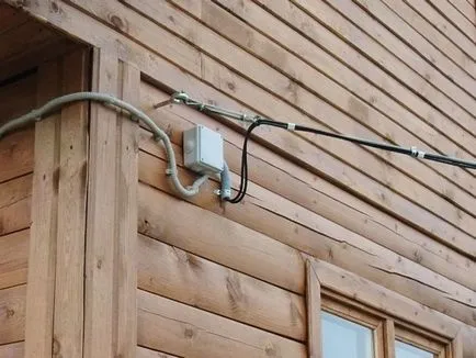 Conectarea la vulturului foto prezentarea generală video de interior din modurile
