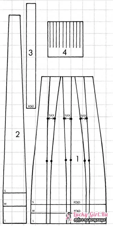 Metodele de fabricare a curelelor cu propriile lor mâini
