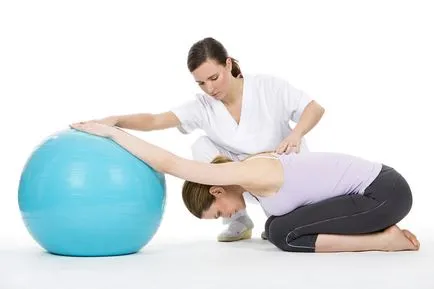 relaxarea musculară Postisometric