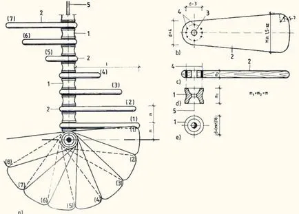 Calculul corect al scara în spirală etape de funcționare (calculul scara în spirală) Calculul corect al scara în spirală pe etape de lucru