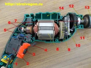 Principiul de funcționare al ciocan, în construcția de știri