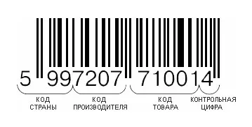 Verificați codul de bare