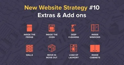 Vânzări prin intermediul site-ului, cursuri de marketing pe internet