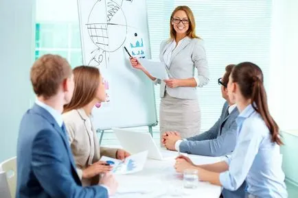 Exemple de prezentare a proiectului, în prezent, companii, start-up-