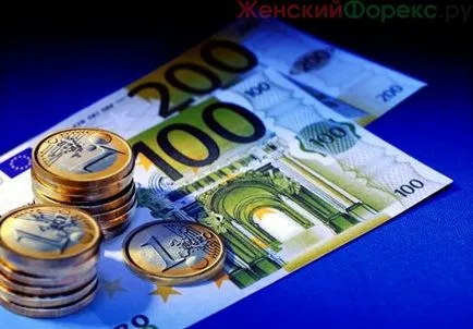 Prognoza euro pe august 2017
