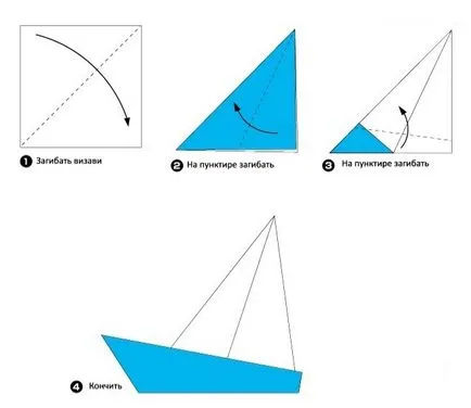 origami simplu, inspirație on-line