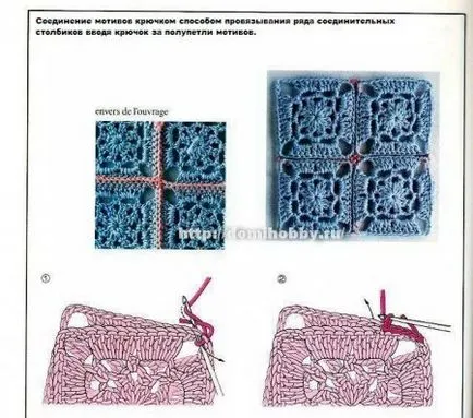 Exemple de compuși cu motive