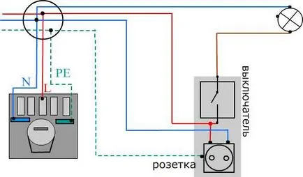 Luați în considerare modul de a conecta un comutator de la priza de perete, elektik v dome