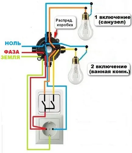 Luați în considerare modul de a conecta un comutator de la priza de perete, elektik v dome