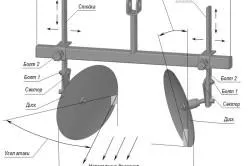 Homemade Disc Ridger (video)