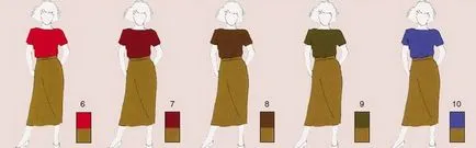 Combinatia de culori cu haine verzi și o fotografie de combinatii de verde si kaki
