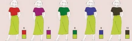 Combinatia de culori cu haine verzi și o fotografie de combinatii de verde si kaki