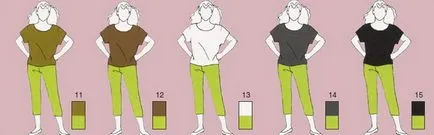 Combinatia de culori cu haine verzi și o fotografie de combinatii de verde si kaki