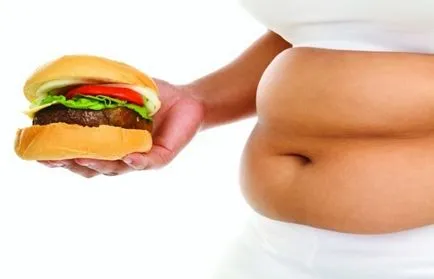 Simptomele de semne de reflux acid și simptome ale bolii