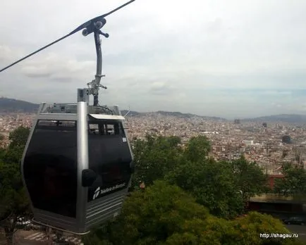 Vizualizarea platforme barcelona