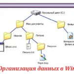 Creați o comandă rapidă la un fișier sau un dosar, calculatorul pentru Dummies (ferestre) Creați o comandă rapidă la un fișier sau un dosar, calculatorul pentru manechine