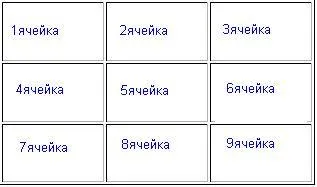 Creați tabele html