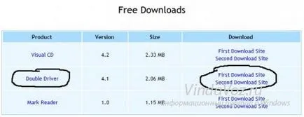 Creați o copie de siguranță a driverelor Windows 7 ferestre ferestre 8 Windows XP Windows Vista 2000