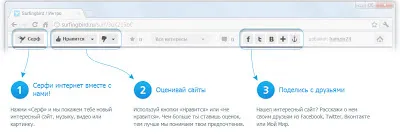 Surfingbird - traficul și activitatea socială, propriul său web-developer
