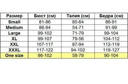 Tabelul size costume de baie ca mărimea dimensiunii grilei (mărime) Dimensiuni cum costume de baie pentru a determina mărimea dimensiunii grilei