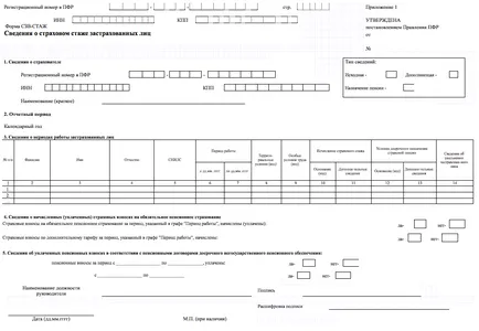 SCB-experiență - noua formă de raportare către FIU în 2017 (graficul indicat de referință) SCB-experiență - o nouă formă de raportare către FIU în 2017