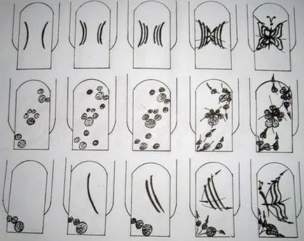 desene Schema de pe ac unghiile
