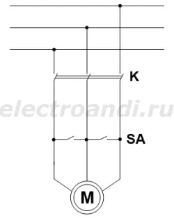 frânare cu motor asincron