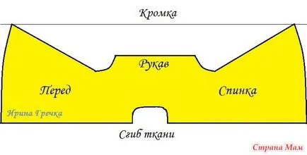 A învăța să coase