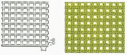 modele de crochet - schema de progres care descrie pentru începători cu imagini video (cârlig) modele de crochet - schemă care descriu activitatea de curs pentru incepatori cu imagini video