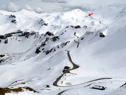 Alpii cu mașina, Grossglockner