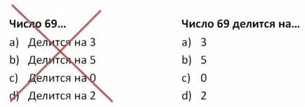 Tipuri de sarcini de testare care pot fi utilizate pentru a evalua cunoștințele elevilor și studenților