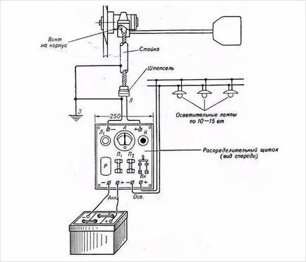 Turbinele eoliene cu mâinile lor fotografii, desene și video de fabricație