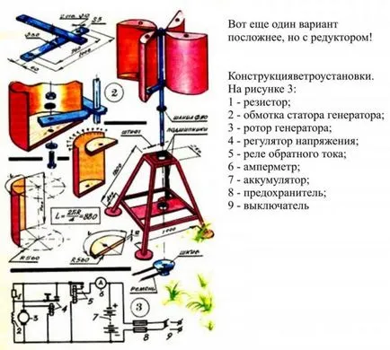 Turbinele eoliene cu mâinile lor fotografii, desene și video de fabricație