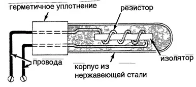 Totul despre principiul de funcționare CDT CTD, circuitelor etc.