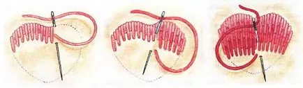 broderie Broderie pentru incepatori Walkthrough, firul roșu (broderie cusatura satin pentru incepatori pas cu pas) broderie Broderie pentru incepatori Walkthrough, fir roșu