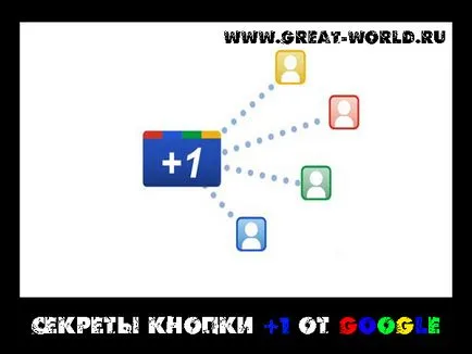 Toate secretele butonului 1 de pe Google