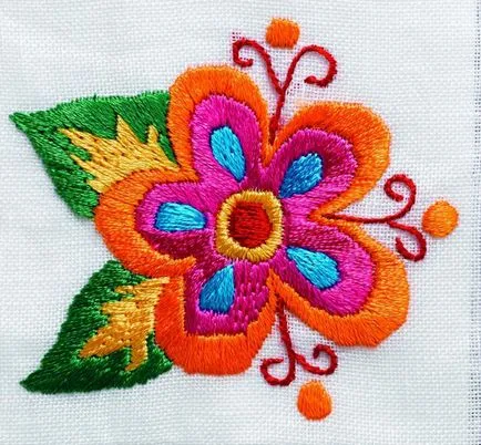 broderie Broderie pentru incepatori