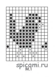 De tricotat pentru Paste (descrieri de circuit), lecții de tricotat, crosetand, tricotat 1