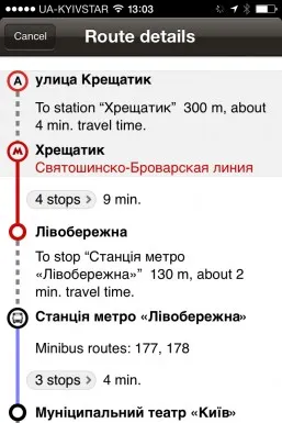 Yandex împotriva Google