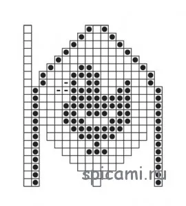 De tricotat pentru Paste (descrieri de circuit), lecții de tricotat, crosetand, tricotat 1