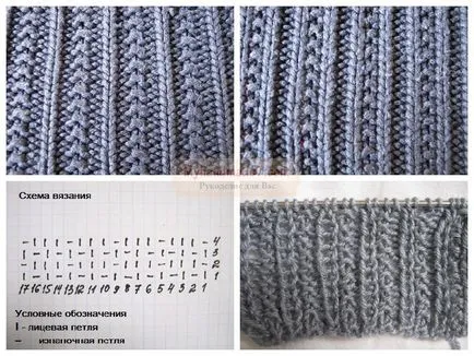 De tricotat diagrama de gumă și fotografii